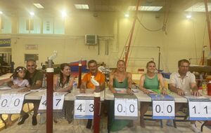 Coupes de l' EFORC TUMbling