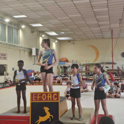 Championnat et Coupes de l'EFORC Tumbling 2026